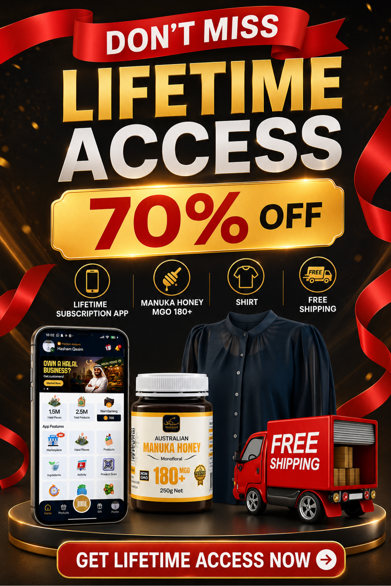 Mustakshif Lifetime Subscription Bundle
