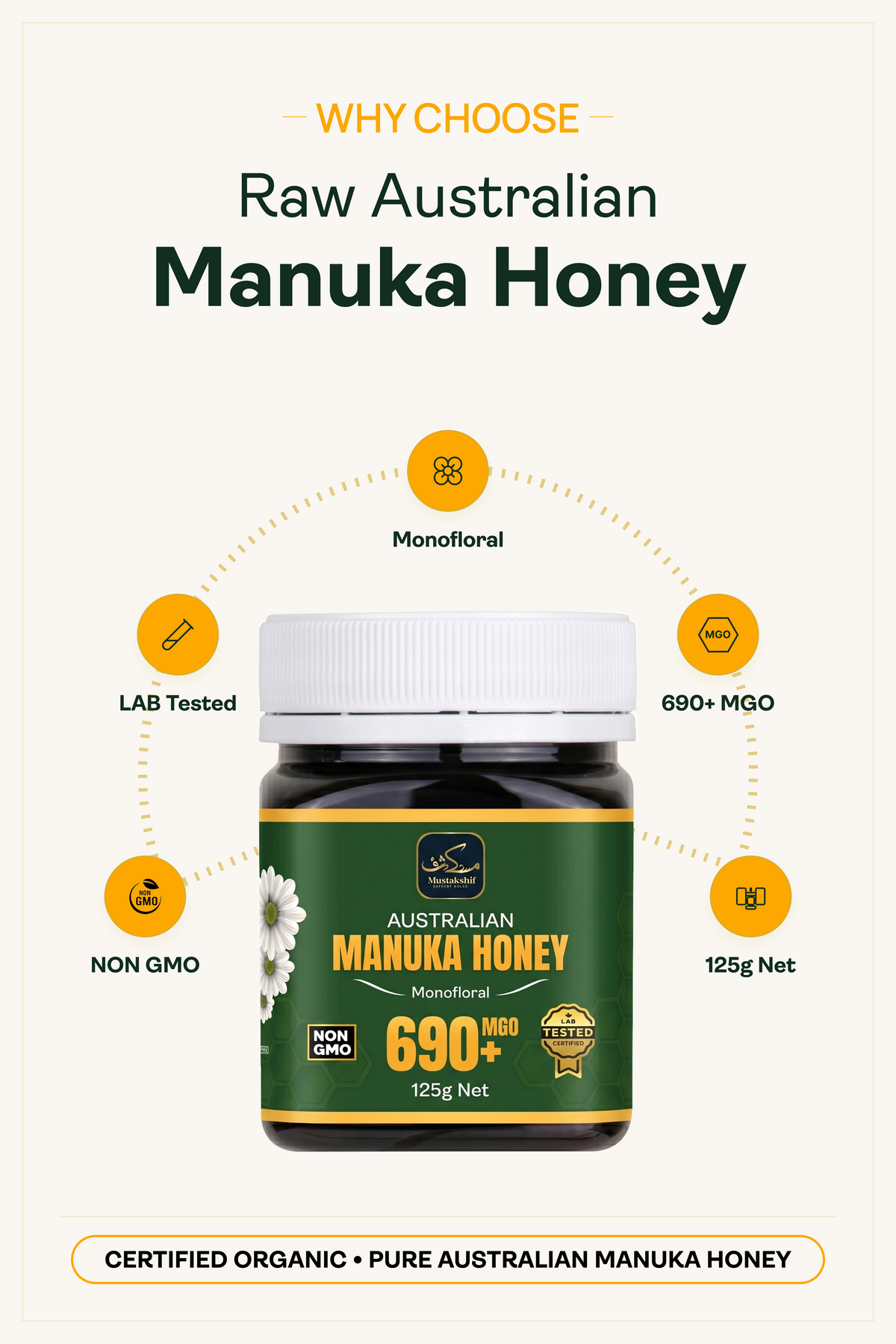 Raw Australian Manuka Honey