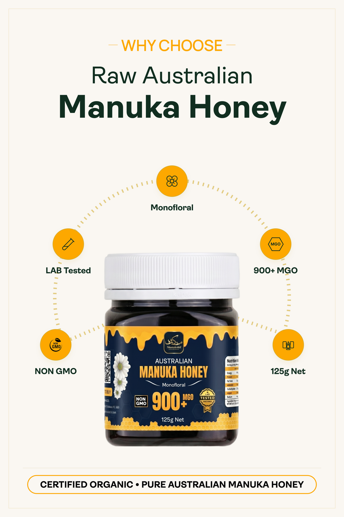Raw Australian Manuka Honey
